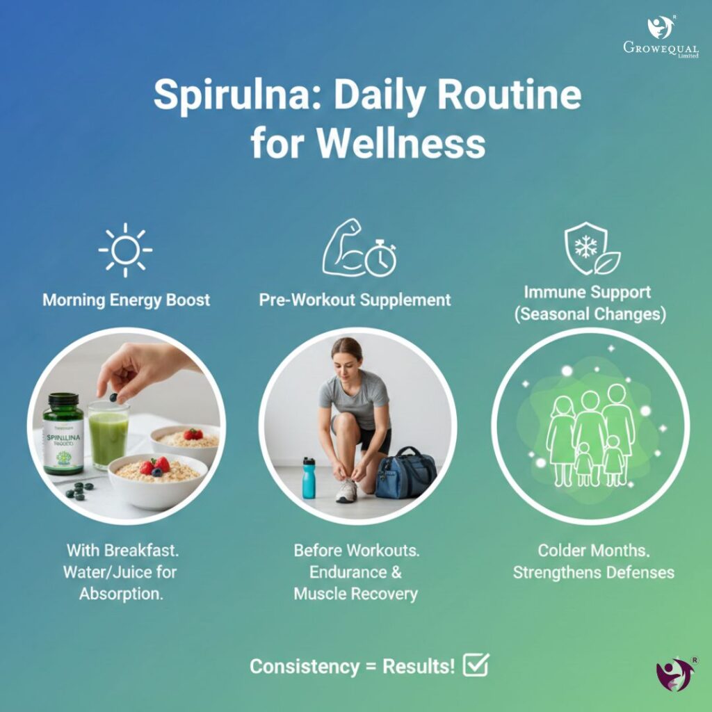 How to Incorporate Spirulina Into Your Daily Routine