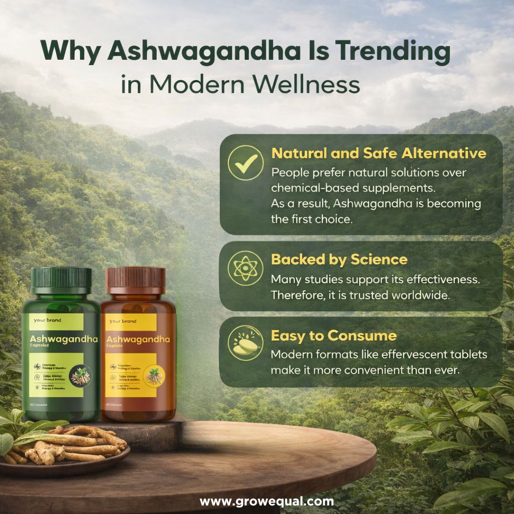 Why Ashwagandha Is Trending in Modern Wellness