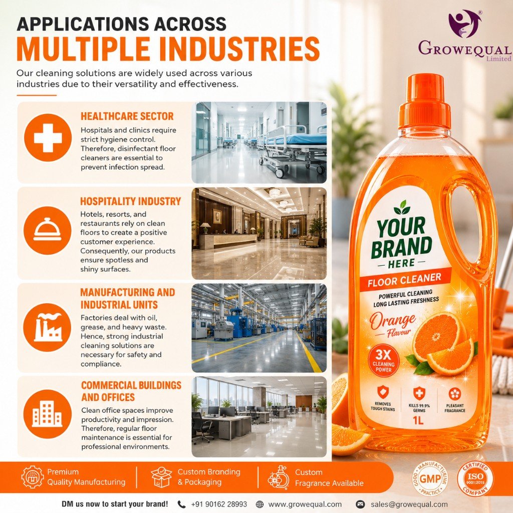 Applications Across Multiple Industries